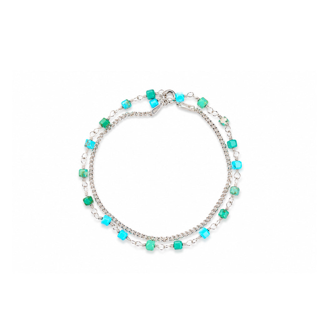 Turquoise Grommet