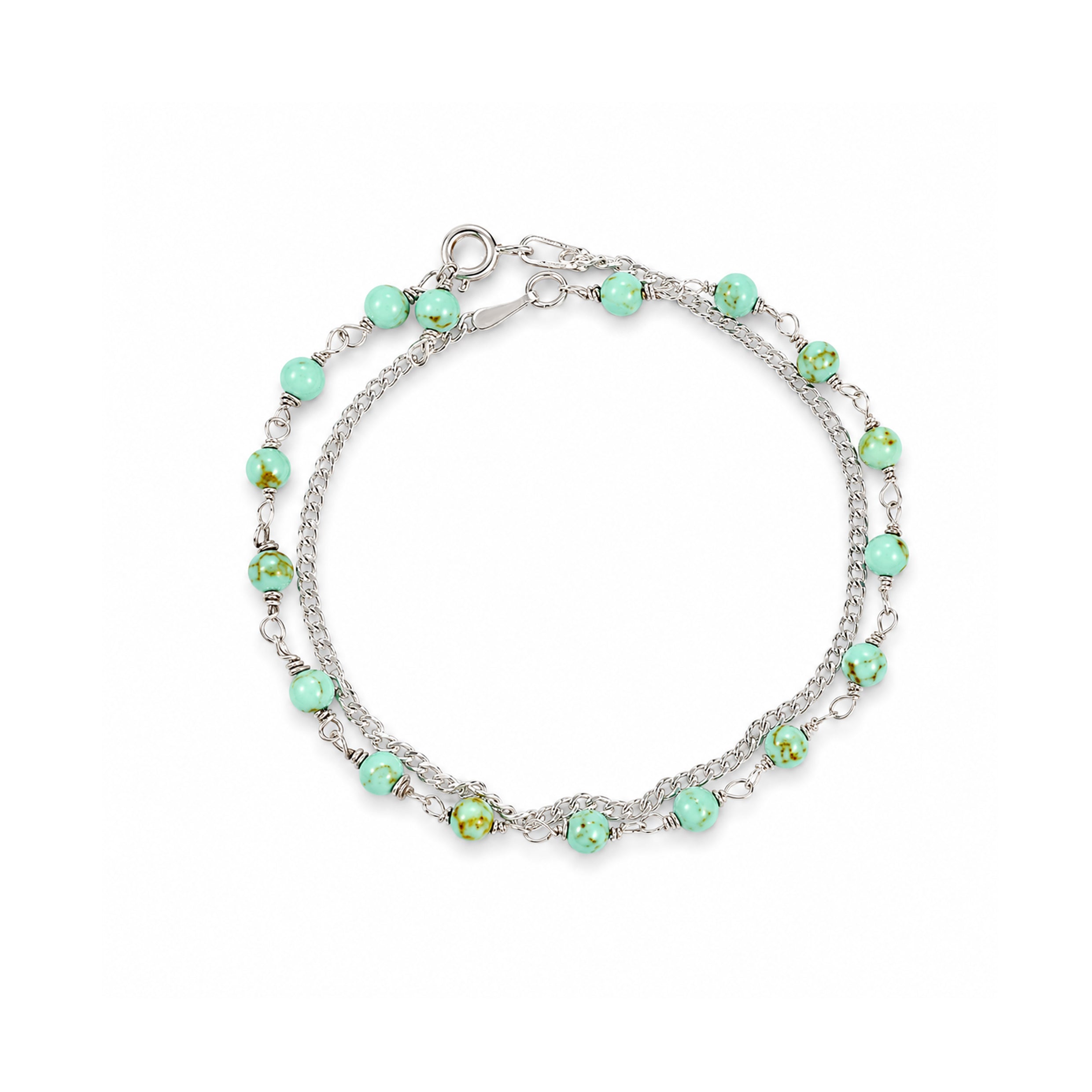 Turquoise Grommet